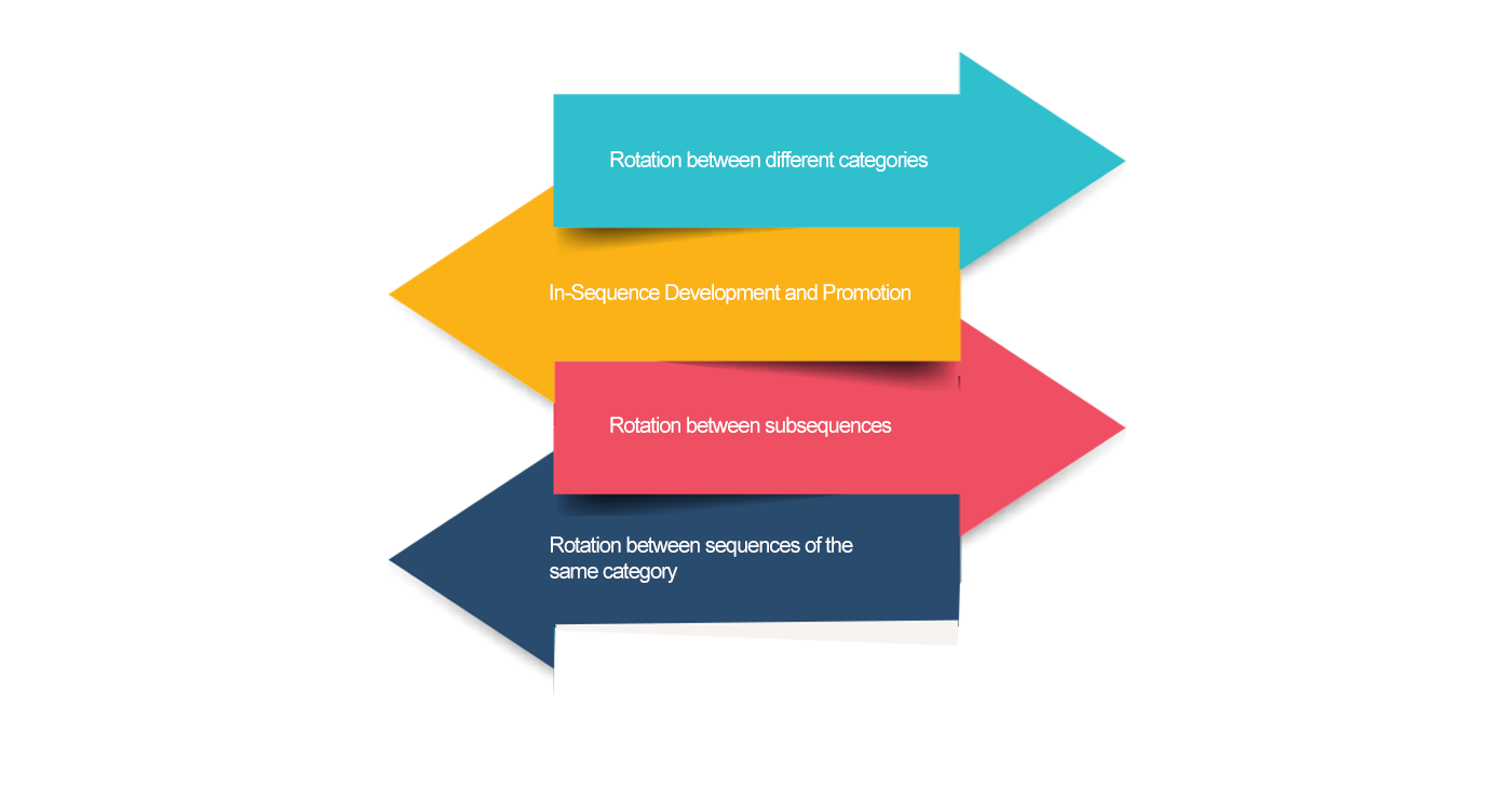 银河集团186net(中国)有限公司官网