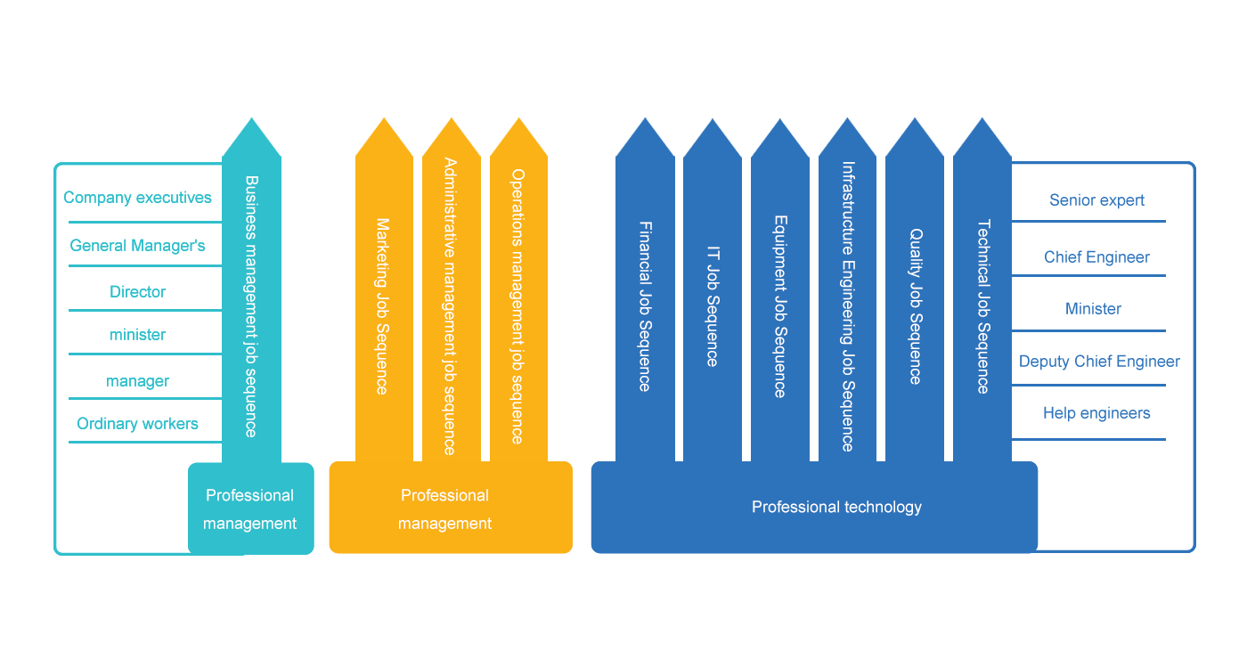 银河集团186net(中国)有限公司官网