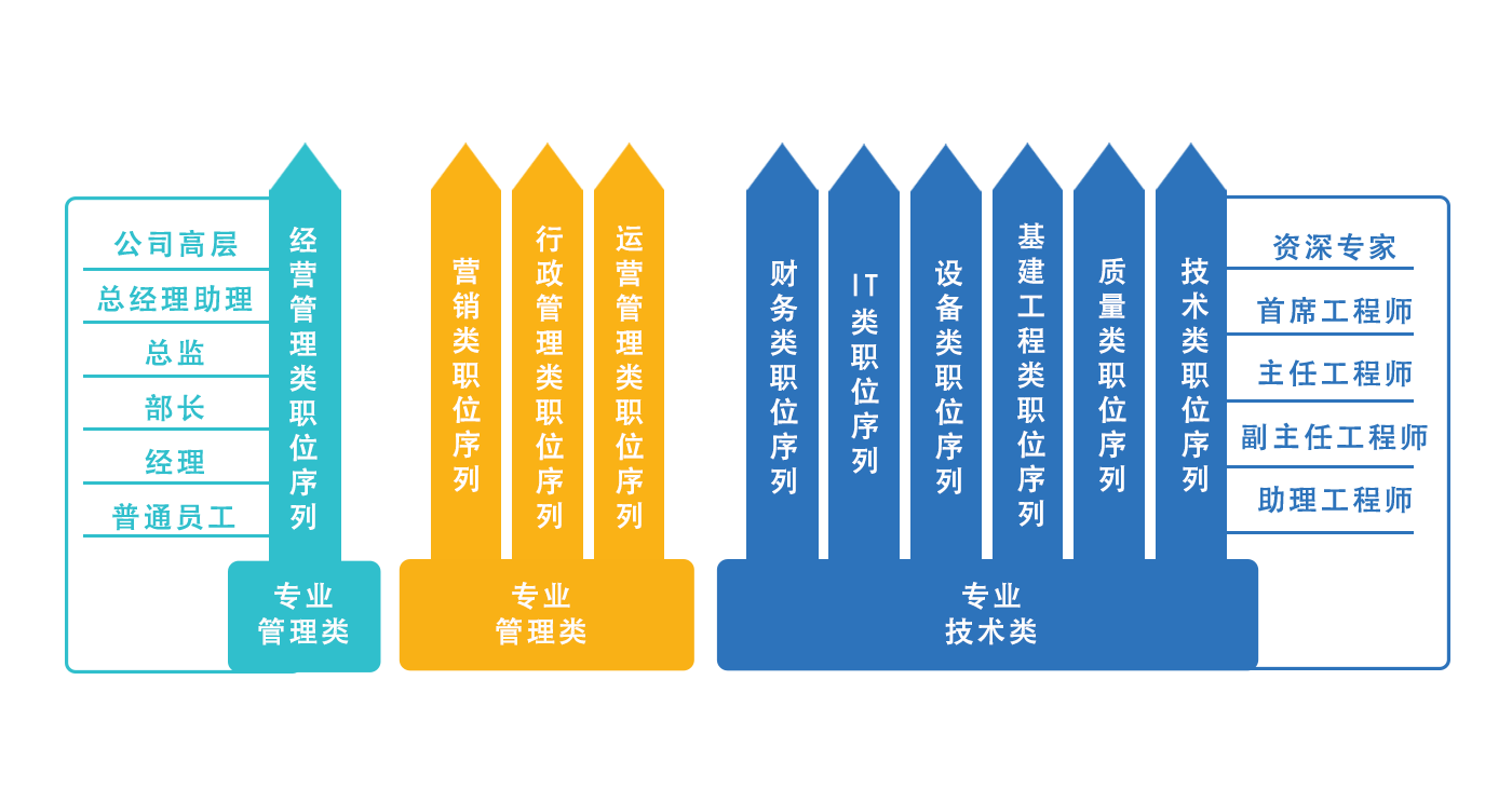 银河集团186net(中国)有限公司官网